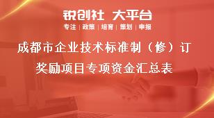 成都市企业技术标准制（修）订奖励项目专项资金汇总表奖补政策