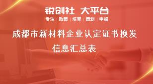 成都市新材料企业认定证书换发信息汇总表奖补政策