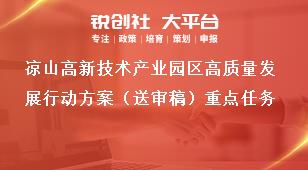 凉山高新技术产业园区高质量发展行动方案（送审稿）重点任务奖补政策