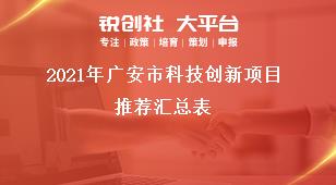 2021年广安市科技创新项目推荐汇总表奖补政策