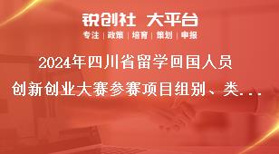 2024年四川省留学回国人员创新创业大赛参赛项目组别、类型奖补政策