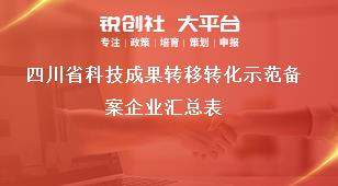 四川省科技成果转移转化示范备案企业汇总表奖补政策