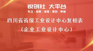 四川省省级工业设计中心复核表（企业工业设计中心）奖补政策